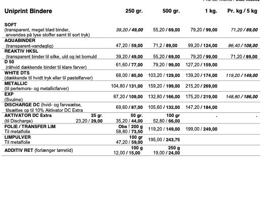 UNIPRINTBINDERE2022